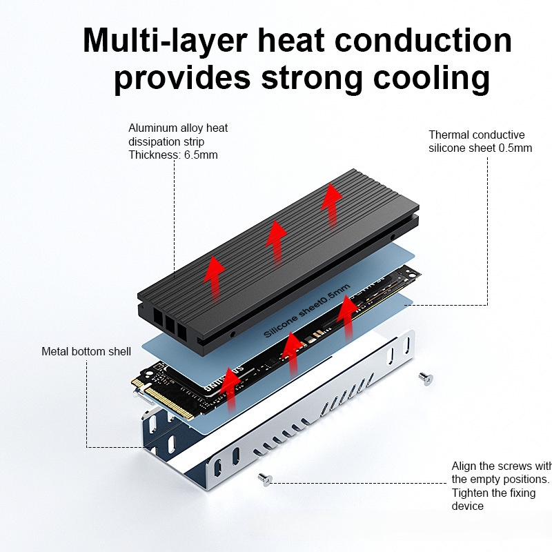 M.2 SSD Heatsink M2 2280 Solid - Aluminium Extrusion review and price
