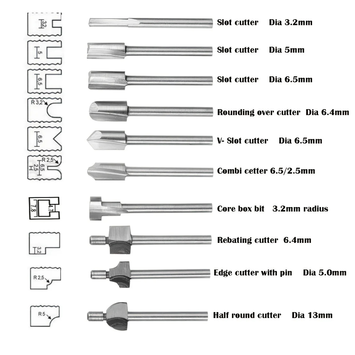 Woodworking Router Bit HSS Mil - End Mill Set review and price