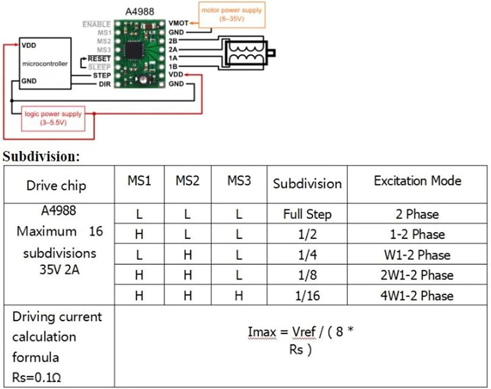 Makerbase MKS DLC32 V2.1 32Bit - Lm8Uu Bearing review and price