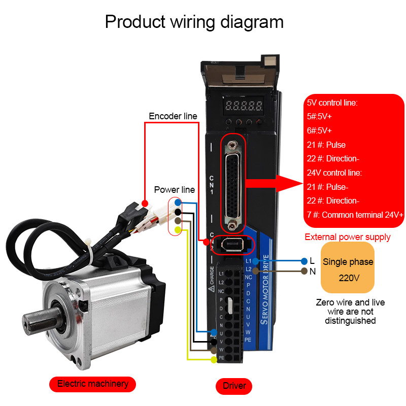 High-Speed High-Torque Servo M - Servo Motor review and price