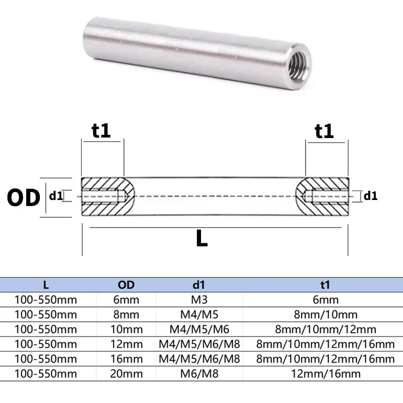 2Pc optical shaft with thread  - Linear Rod 8Mm review and price