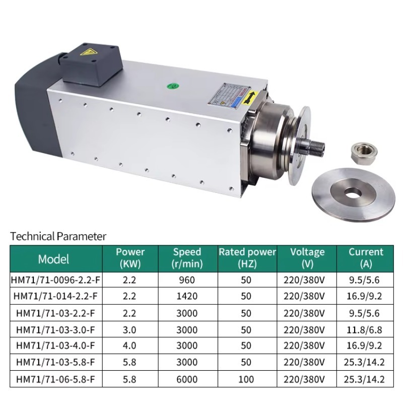 Machine tool high-speed spindl - Spindle Motor review and price