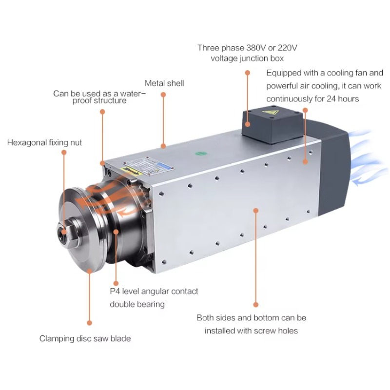 Machine tool high-speed spindl - Spindle Motor review and price