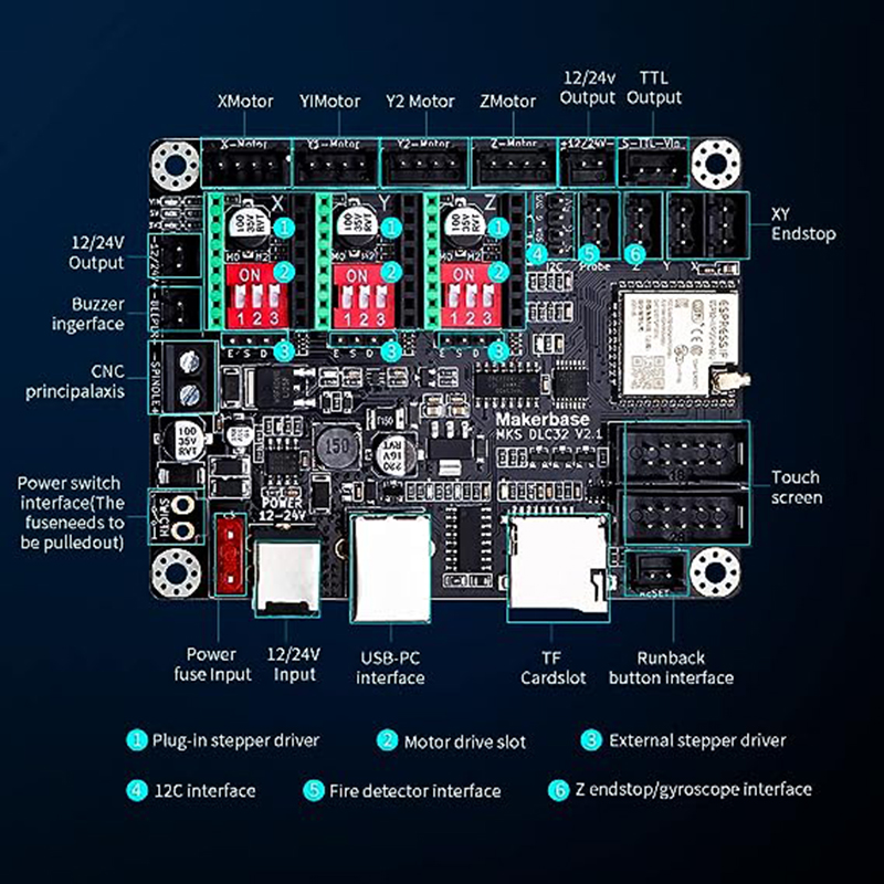 MKS DLC32 V2.1 Offline Control - Lm8Uu Bearing review and price