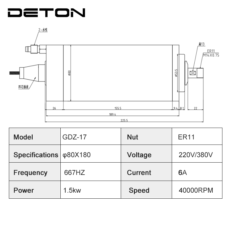 The GDZ-17 1.5KW ER11 water-co - Water Cooled Spindle review and price