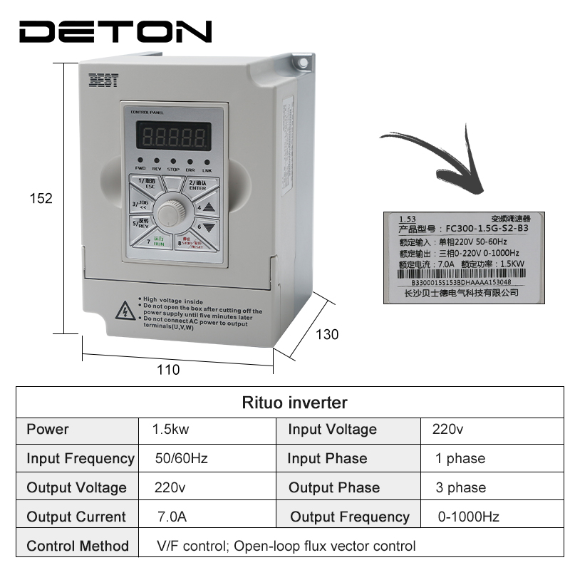 The GDZ-17 1.5KW ER11 water-co - Water Cooled Spindle review and price