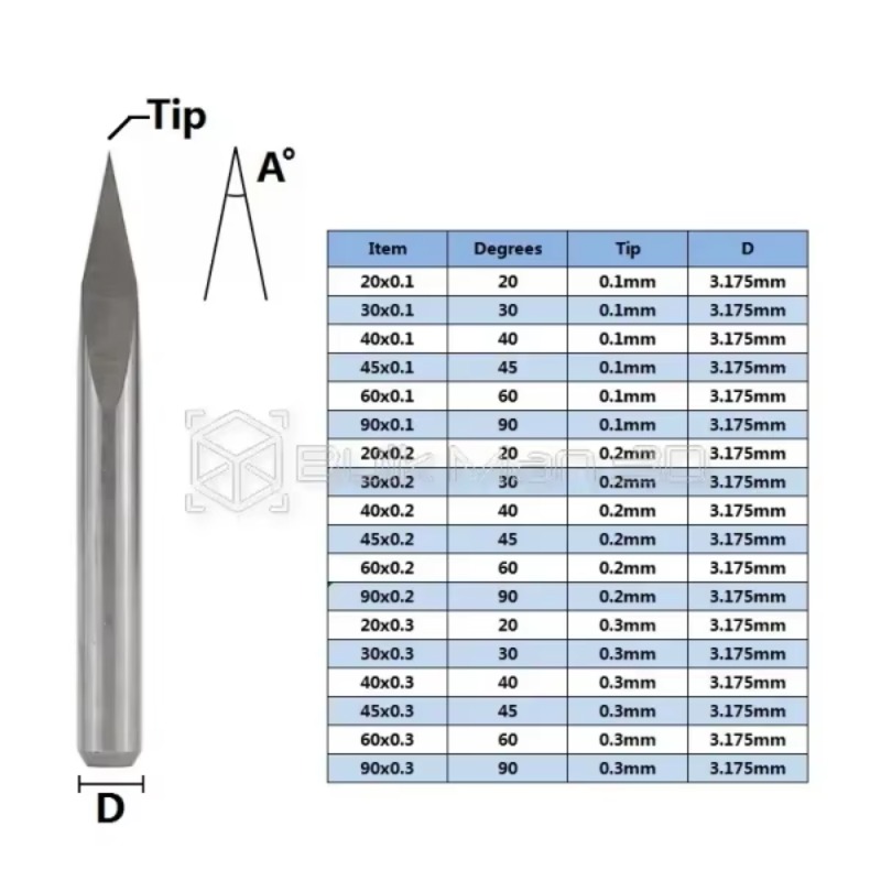 10pcs/set 3 Edge l Engraving B - Cnc Bits review and price