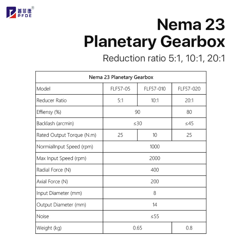 FLF57-05 Nema 23 Planetary Gea - Nema23 Stepper review and price
