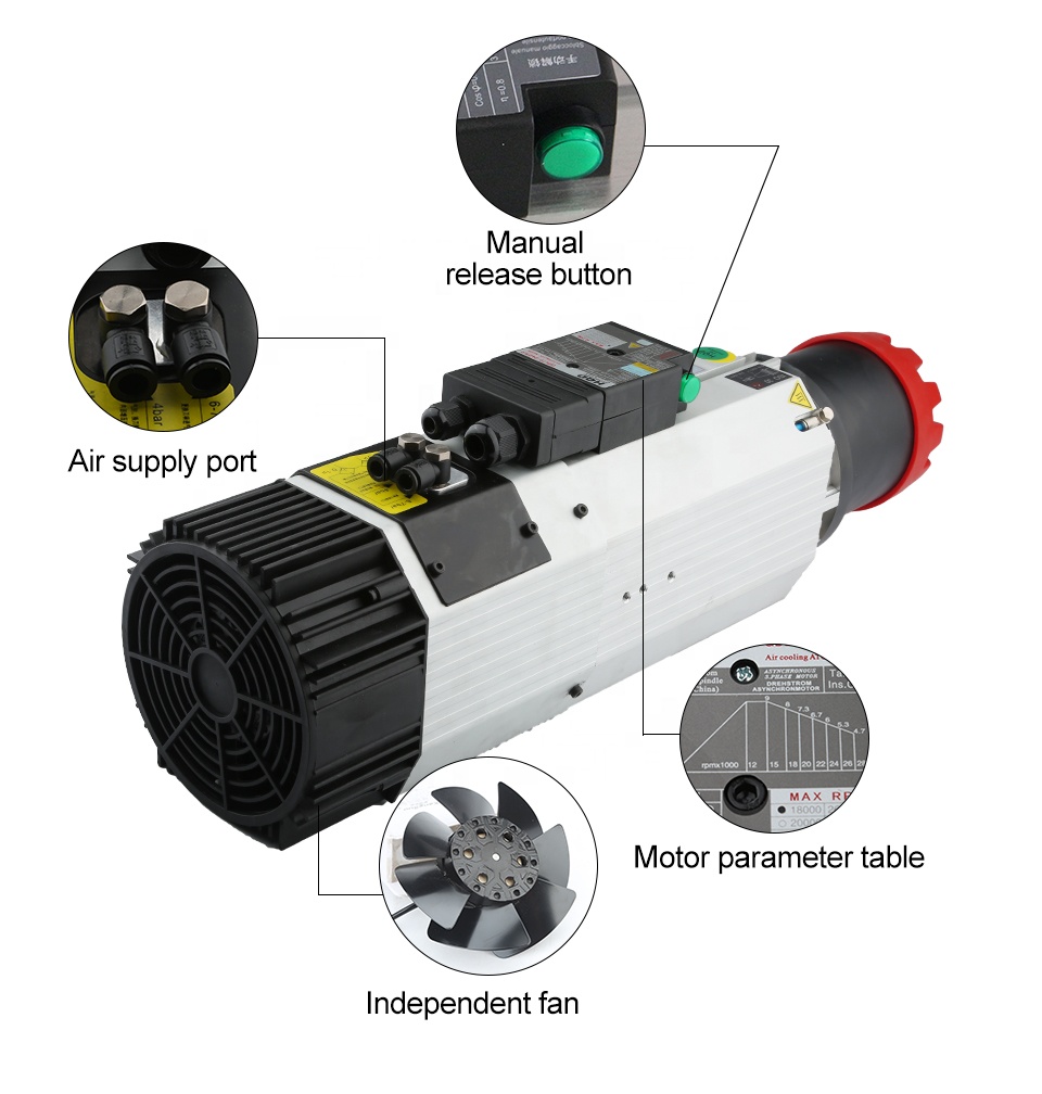 Suppliers HQD 9kw 220v 380v Lo - Spindle Motor review and price