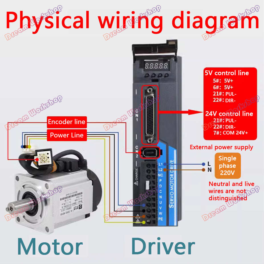CNC Servo Motor Set 40/60/80 S - Servo Motor review and price