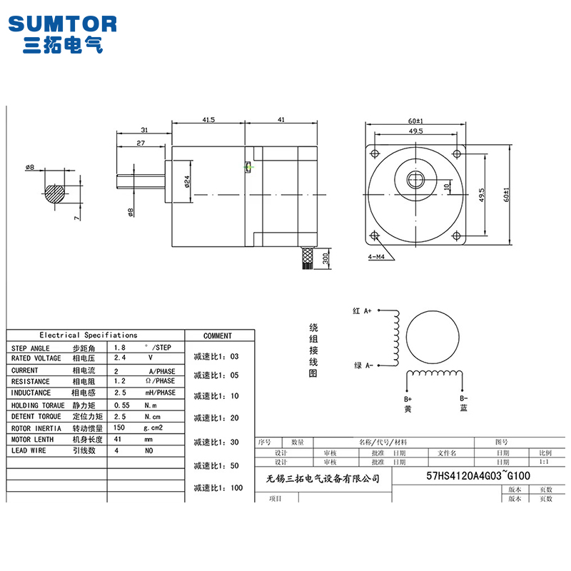 Nema 23 Stepper Motor With Gea - Nema23 Stepper review and price