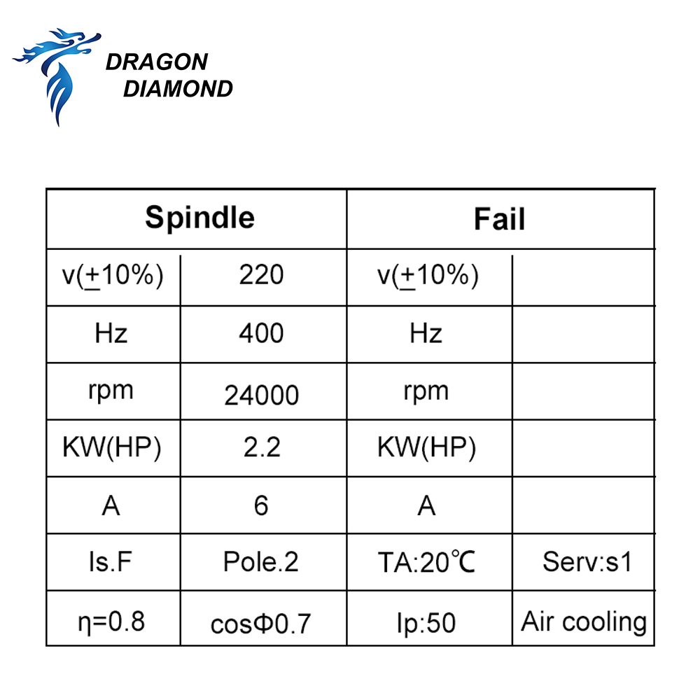 Dragon Diamond HQD 2.2KW 3KW 6 - Spindle Motor review and price