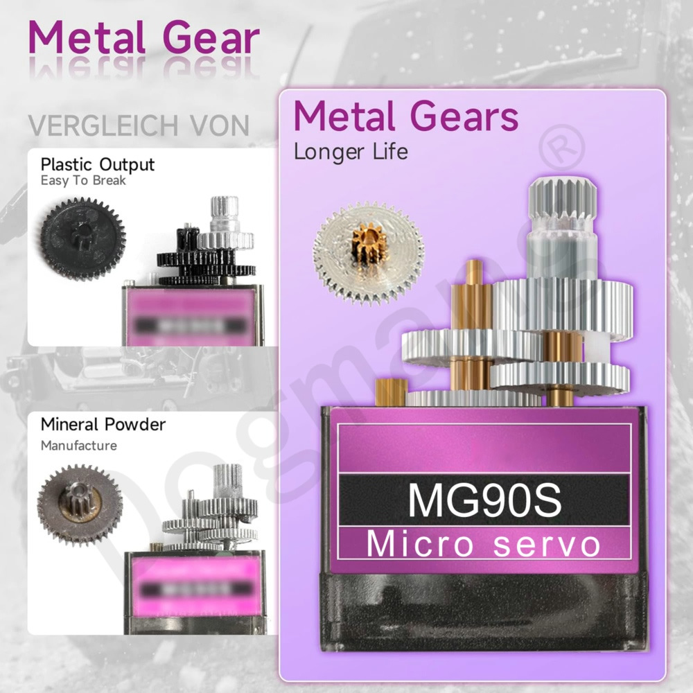 MG90S Servo 1/2/4/10/20/50 Pcs - Servo 9G review and price
