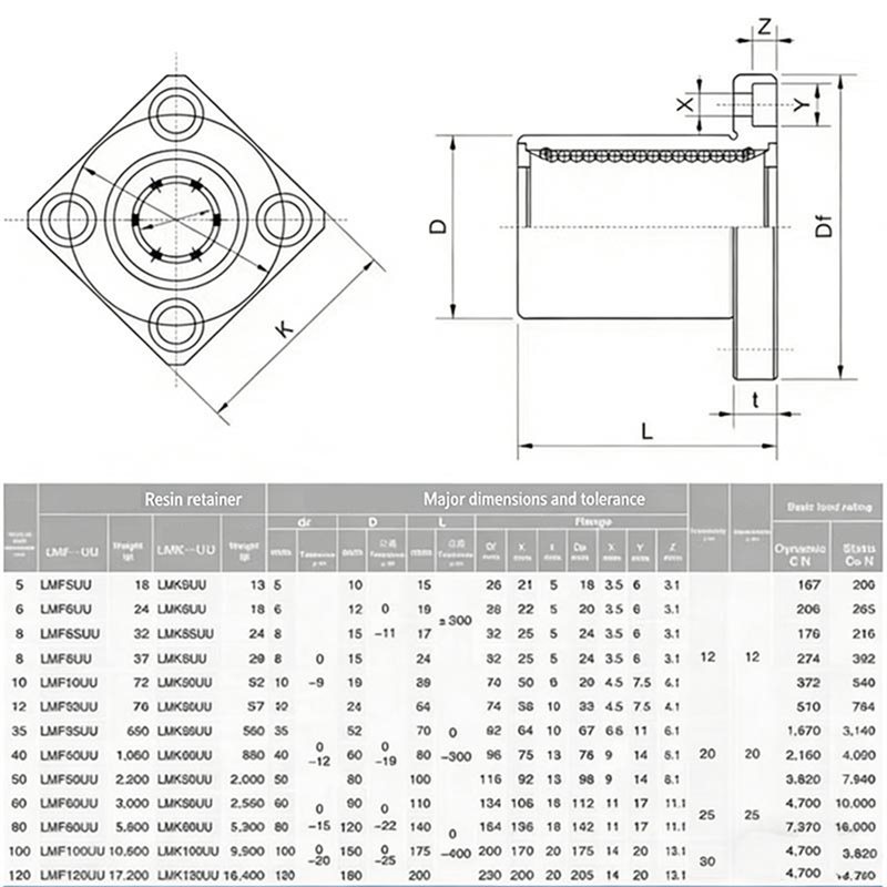 LMF Series Coupling LMF8UU/LMF - Linear Rod 8Mm review and price