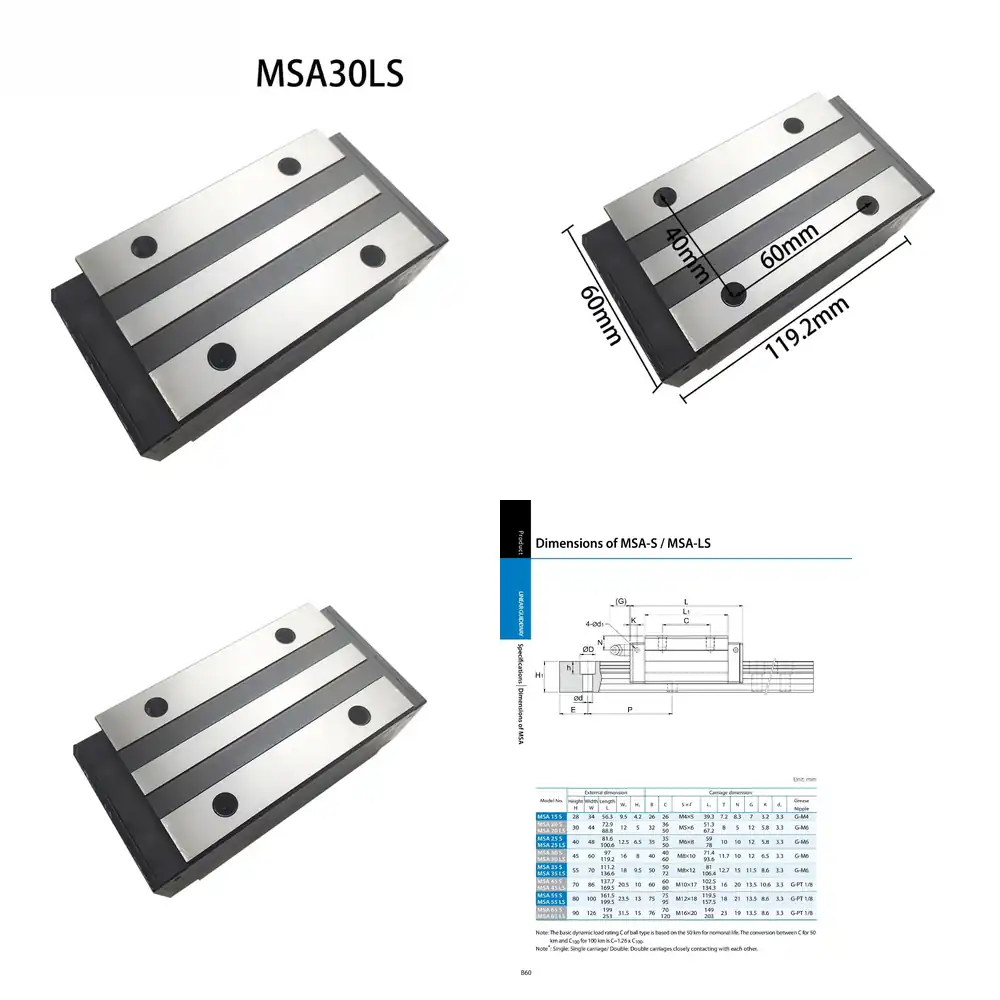 Linear Guide Rail Slider Block - Cnc Router review and price