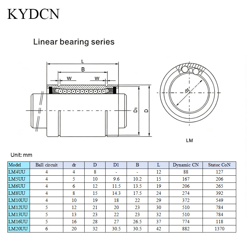 12pcs LM8UU LM3UU LM6UU LM10UU - Linear Rod 8Mm review and price